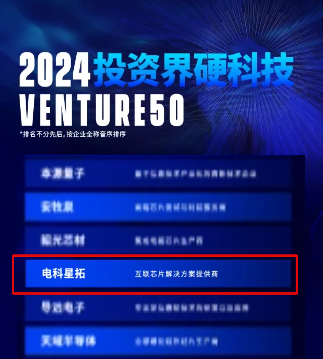 电科星空游戏入选2024VENTURE50硬科技榜单！.png