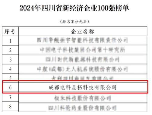 1737552749380909.jpg 电科星空游戏荣膺“2024年四川省新经济企业”100强榜单.jpg